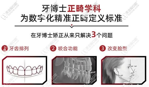 <!--<i data=20240703-sp></i>-->口腔牙齒矯正價(jià)格表