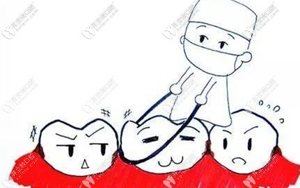 如何正確的使用牙線