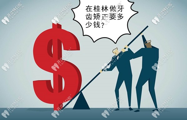 桂林私立口腔醫(yī)院牙套價格表:戳開預覽牙齒矯正的收費標準