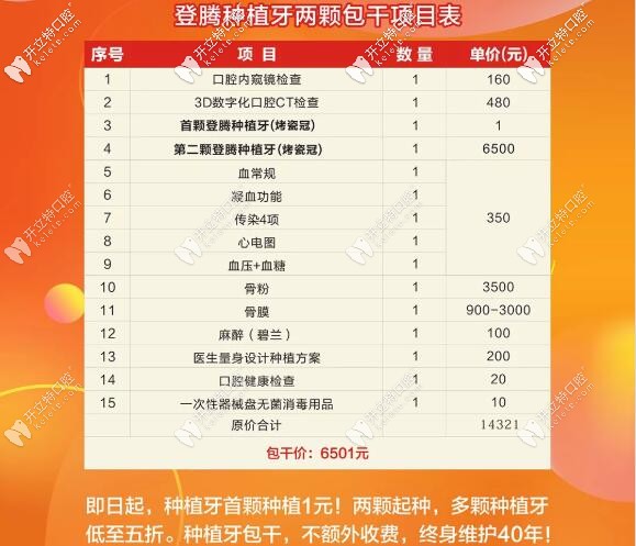 <!--<i data=20240703-sp></i>-->口腔韓國登騰兩顆包干活動(dòng)