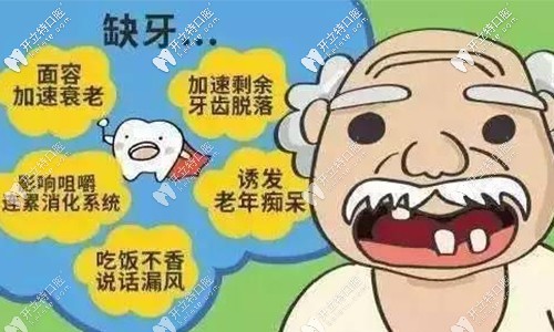 沒有牙齒的老年人飲食特別難受