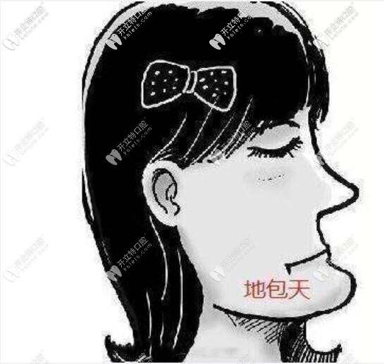 我骨性地包天，彎月臉型，走在大街上回頭超高