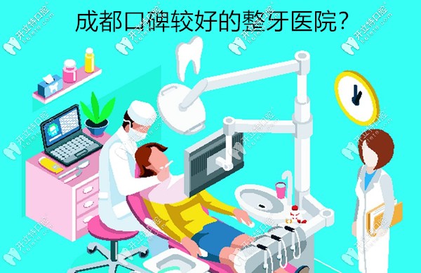據說被評為成都口碑較好的整牙醫(yī)院是這十家牙科,你怎么看?