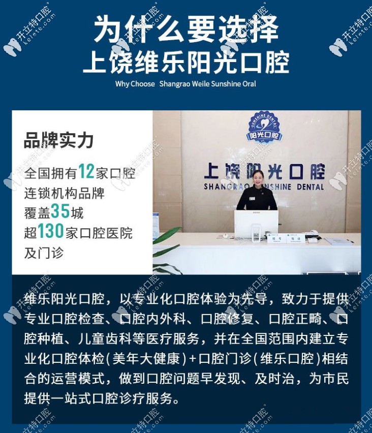 上饒維樂陽光口腔怎么樣