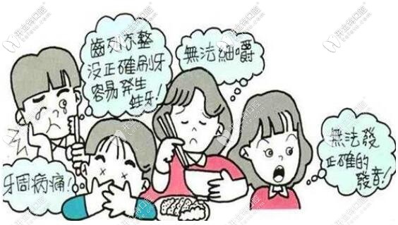 牙齒畸形的危害