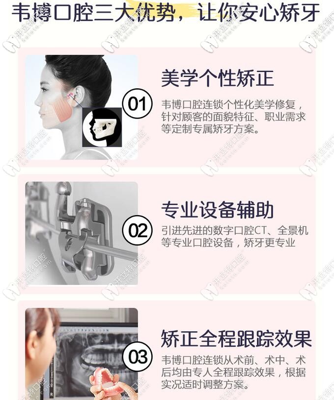 深圳下沙韋博口腔牙齒矯正3大優(yōu)勢
