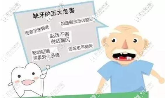 缺牙對老年人的危害