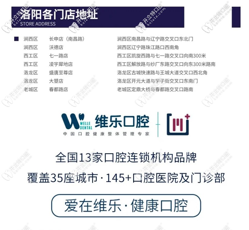 洛陽(yáng)維樂口腔怎么樣