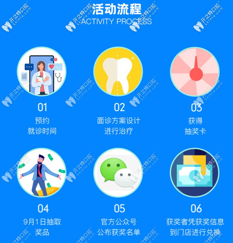 <!--<i data=20240703-sp></i>-->永華口腔活動流程