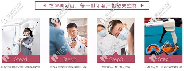 <!--<i data=20240703-sp></i>-->矯正牙齒服務(wù)優(yōu)勢(shì)