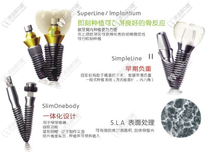 韓國(guó)登騰Dentium種植牙使用壽命