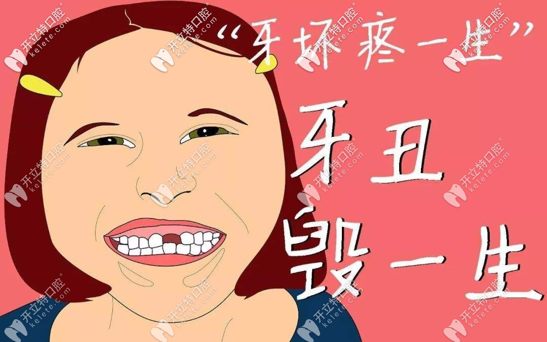 北京矯正牙齒收費(fèi)價(jià)格表