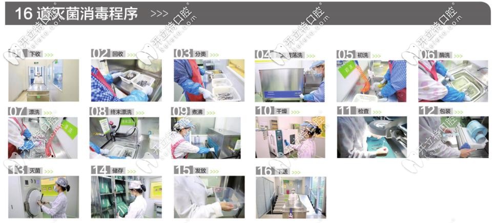 植得口腔消毒程序非常嚴謹