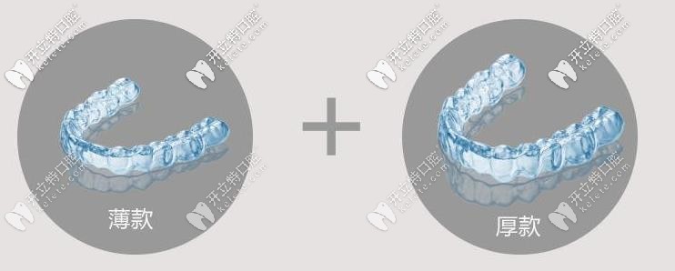 時代天使雙模版