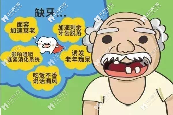 長(zhǎng)期缺牙的危害