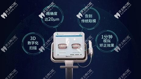 itero口掃免費(fèi)體驗(yàn)