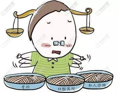 重慶哪家牙科醫(yī)院好又便宜