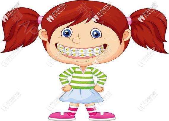 杭州齊爾口腔收費價格表