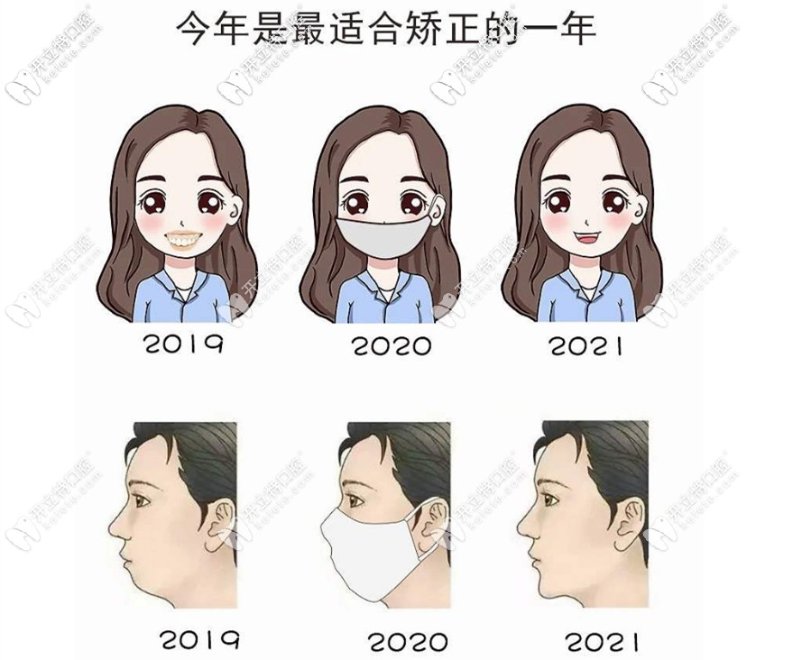 <!--<i data=20240703-sp></i>-->維樂(lè)口腔優(yōu)惠細(xì)則