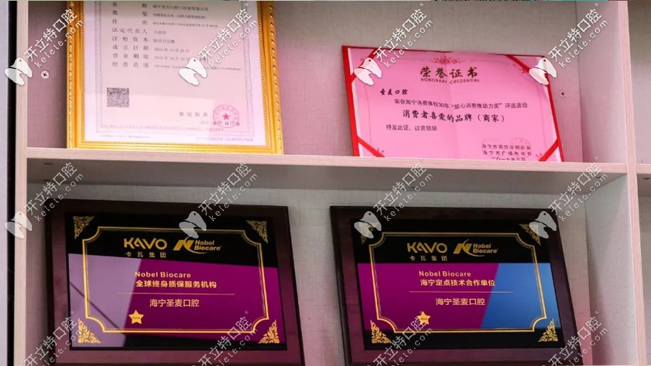 所獲得的榮譽(yù) 所獲得的榮譽(yù)