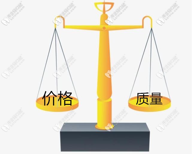 價(jià)格和質(zhì)量同樣重要