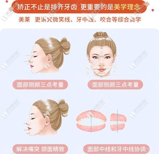 深圳美萊口腔牙齒矯正優(yōu)勢(shì)