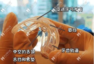 mrc兒童肌功能矯正價(jià)格僅需5600元起