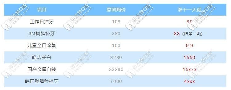 雙11活動(dòng)詳情