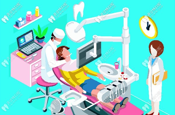 盤點太原市做種植牙比較好的牙科醫(yī)院或診所,排名不分先后!