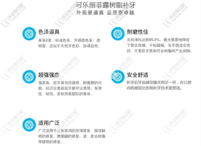 可樂麗菲露樹脂補牙優(yōu)點