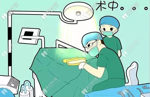 種植牙手術(shù)過程示意圖