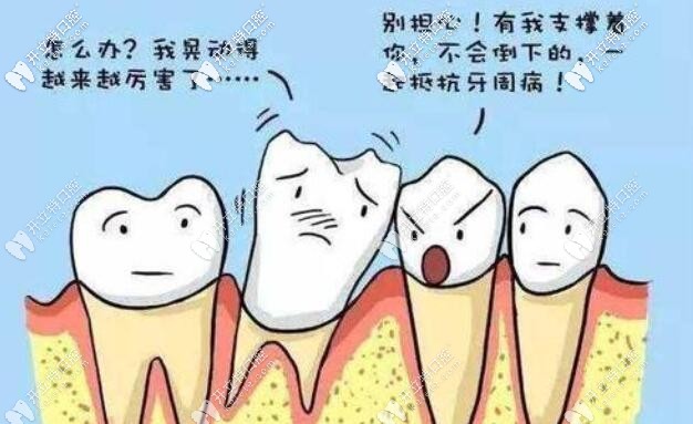 重度牙周炎可以做矯正嗎