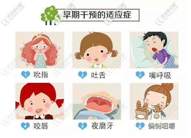 兒童早期干預矯正戴什么牙套好?適合擴弓器|鋼絲隱形牙套