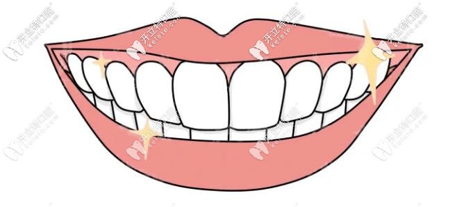 微笑牙線，愛笑的你<span style=