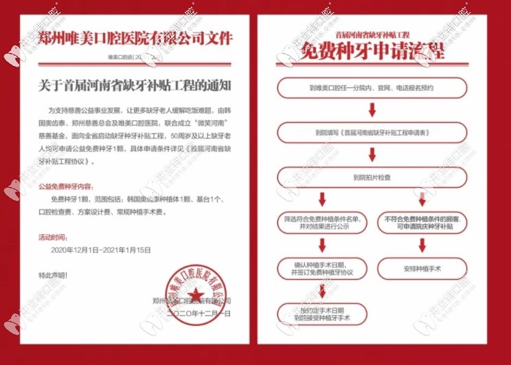 <!--<i data=20240703-sp></i>-->免費(fèi)種植牙申請流程