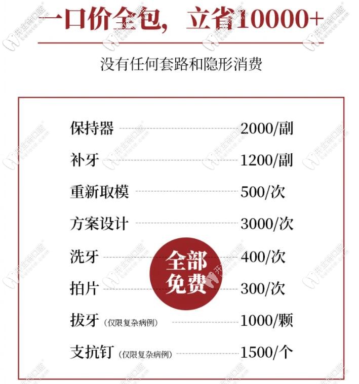 福斯曼隱形矯正收費標準