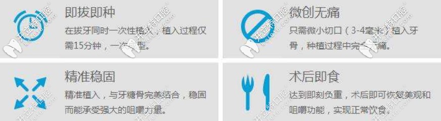 即刻負(fù)重種植牙的優(yōu)勢