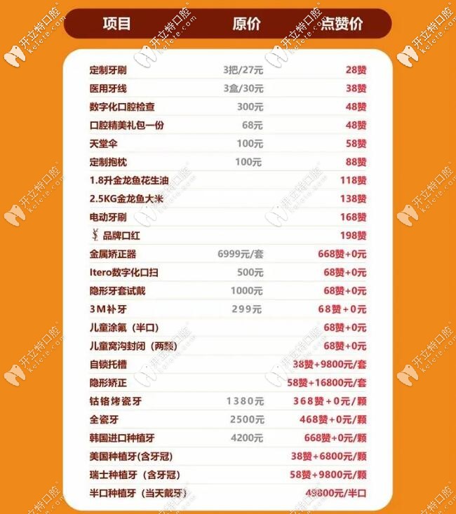 深圳寶安區(qū)世紀(jì)河山口腔集贊項(xiàng)目