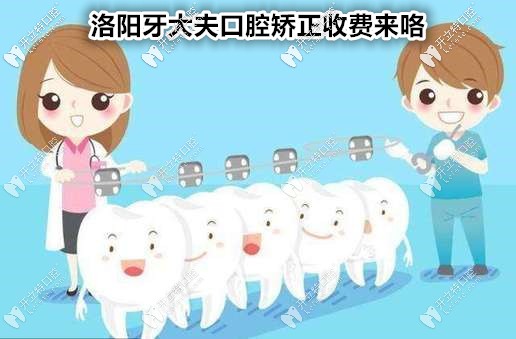 送你一份洛陽西工區(qū)牙大夫口腔矯正牙齒費用表快收好~