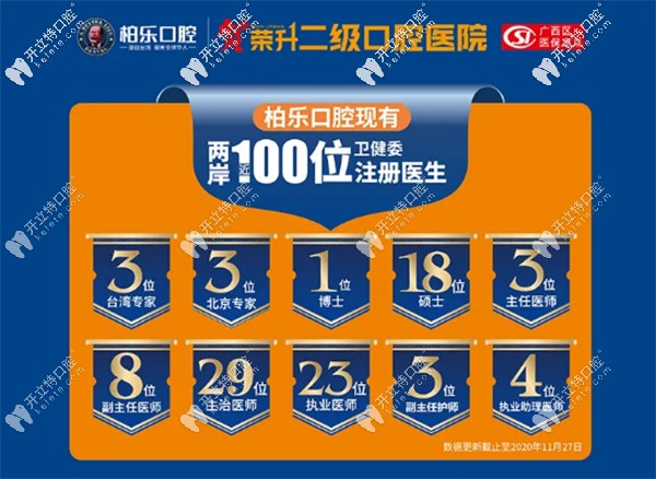 南寧柏樂(lè)口腔實(shí)力