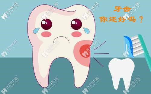 牙齒你還好嗎？