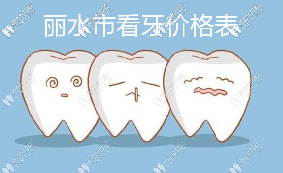 麗水市看牙價目表