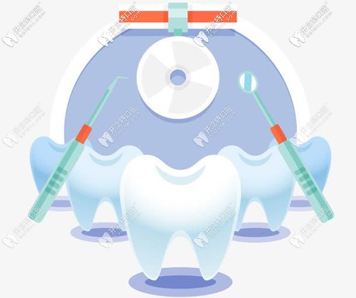 陳蕊然醫(yī)生的擅長項目