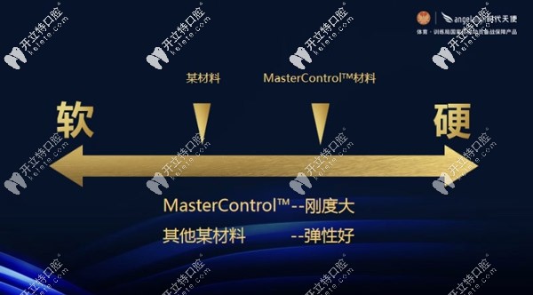 牙套的軟硬并不是判斷材料好壞的標(biāo)準(zhǔn)