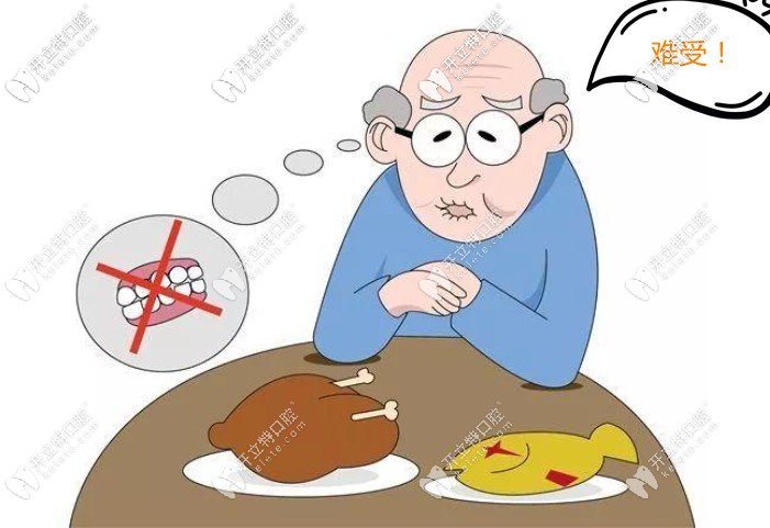 缺牙5年、10年、20年、30年了還可以種植牙嗎？