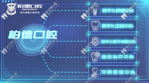 我來說說廣州柏德口腔醫(yī)院正規(guī)可靠嗎,以及收費(fèi)如何