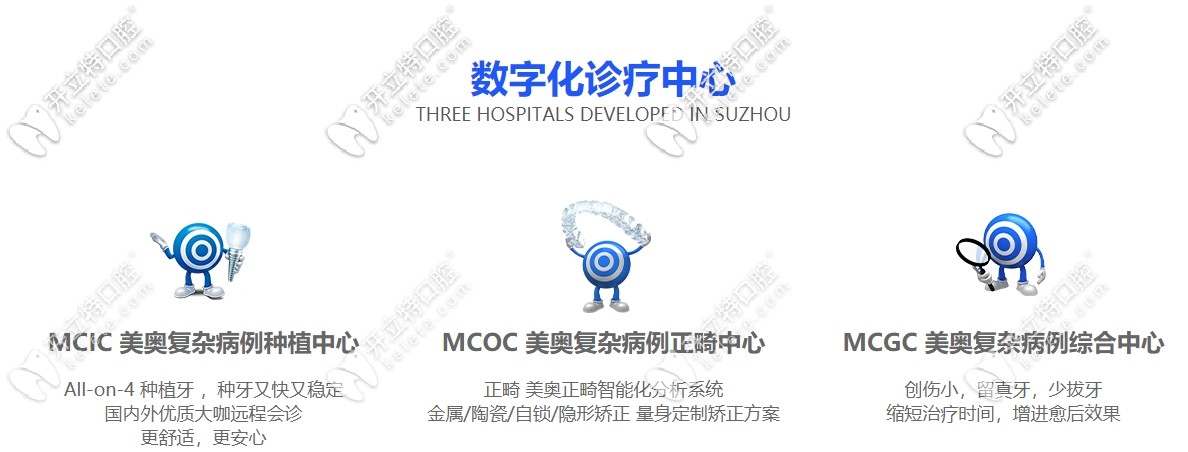 疑難種植中心介紹