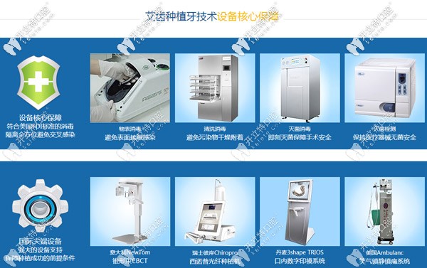 艾齒口腔的先進設(shè)備