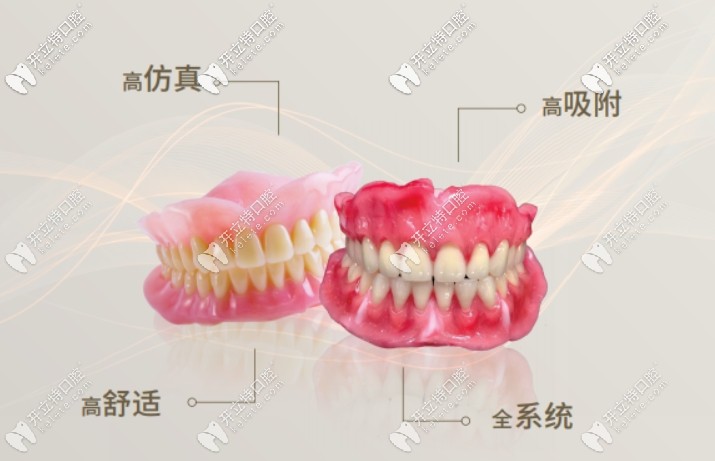 吸附性義齒圖片