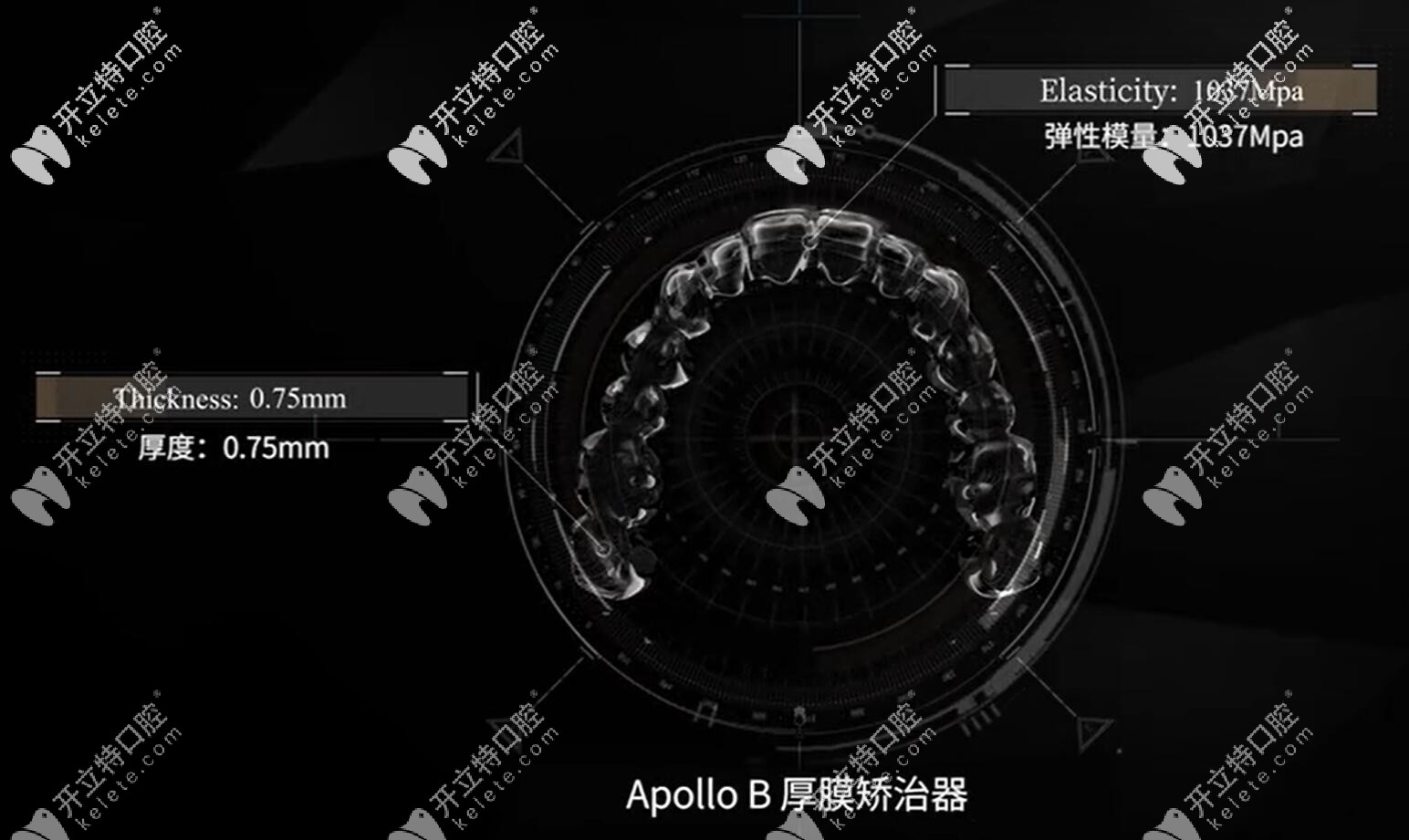 達芬奇阿波羅矯正器薄膜情況介紹